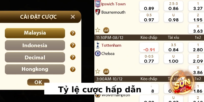 Nên đặt kèo bóng đá châu Á khi nào tại Sunwin để dễ thắng? kèo châu Á