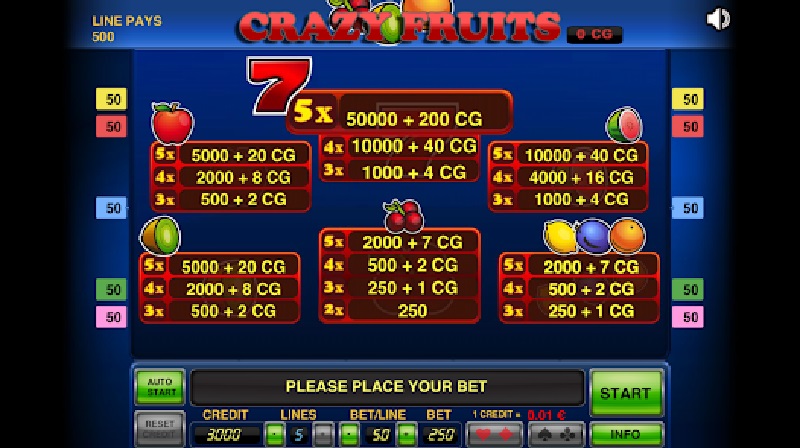 Game nổ hũ nhiều người chơi nhất tại Sunwin trong năm 2024 - 2025 Game Crazy Fruits