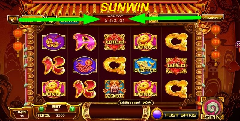 Game nổ hũ Sunwin hot nhất